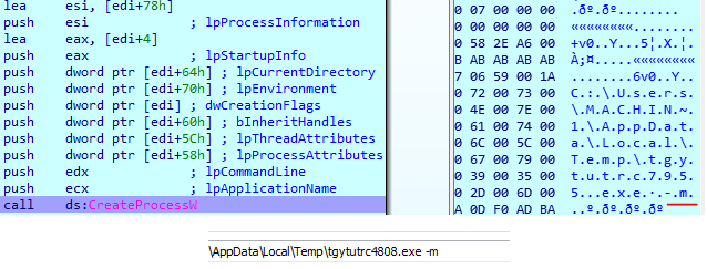 Image of ransomware assembly createProcess