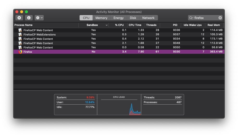 image of sandboxed processes