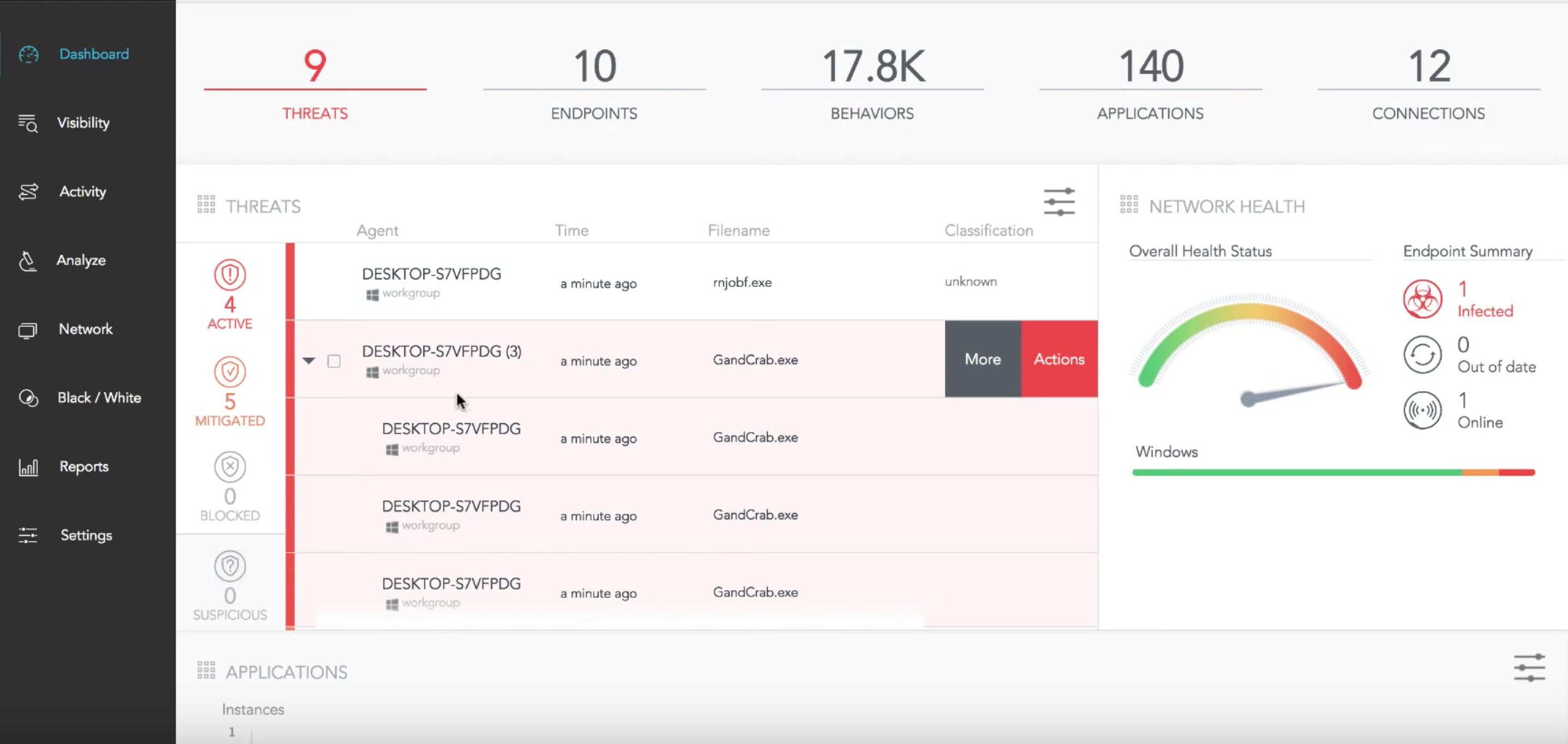 SentinelOne Detects and Protects from GandCrab Ransomware ...