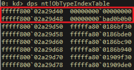 Another image of ObTypeIndexTable source code