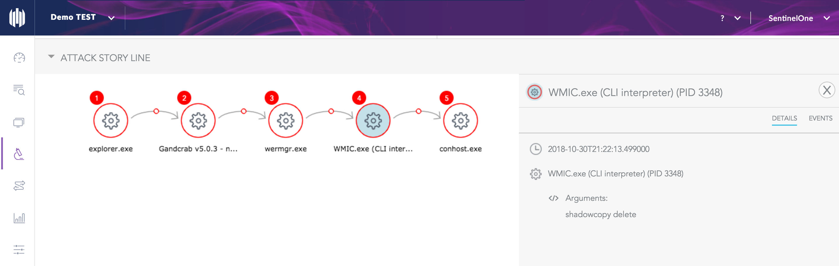 A screenshot image displaying how GandCrab ransomware works.