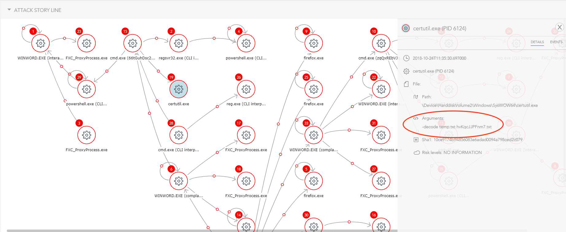 Figure 6: Suspicious File Loaded into certutil Process