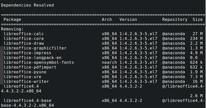 A screenshot of Software Dependencies