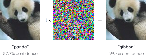 Machine Learning Poisoning and Adversarial Machine Learning.