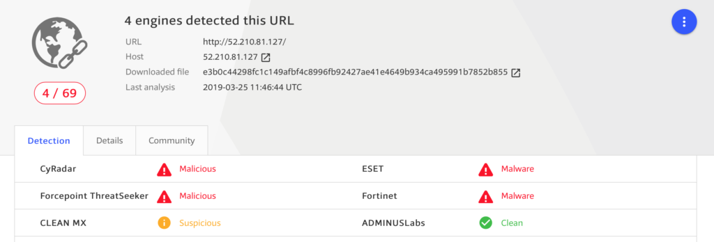 Image of malicious url detection