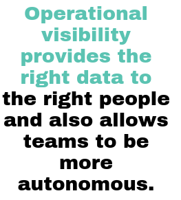 Operational visibility provides the right data to the right people and also allows teams to be more autonomous