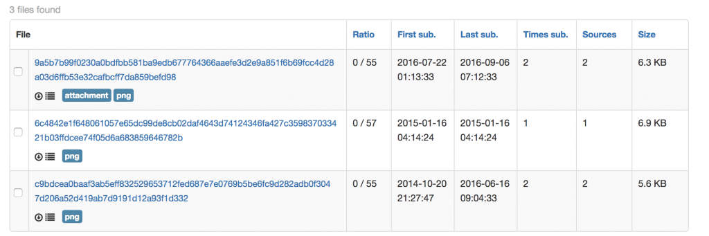 Image of file reputation on Virustotal