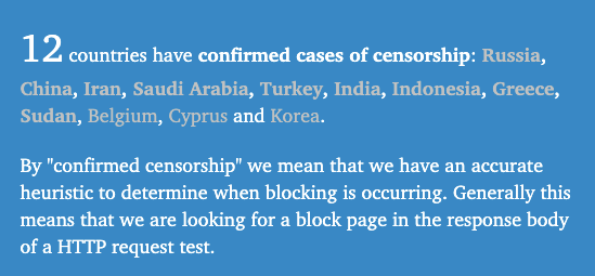 image of confirmed cases of censorship