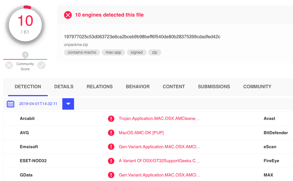 Malware Sample Files How to Reverse Malware on macOS Without Getting Infected | Part 1