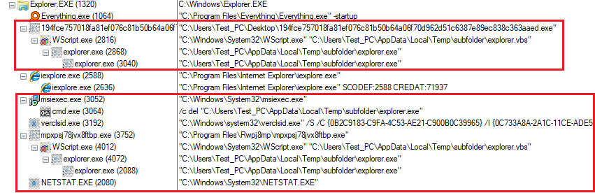 FormBook Malware Technical Analysis - CYFIRMA