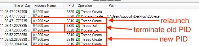 image of terminated process