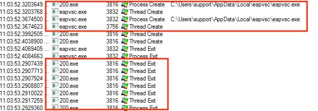 image of second process terminated