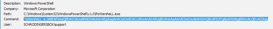 image of base64 encoded powershell command