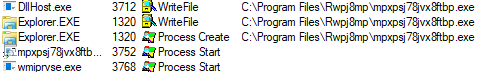 image of spawning DLL host