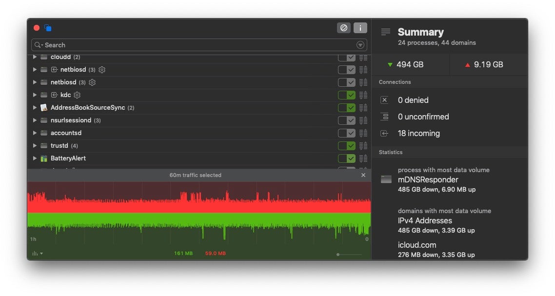 image of network data transfer as an example of what is network security