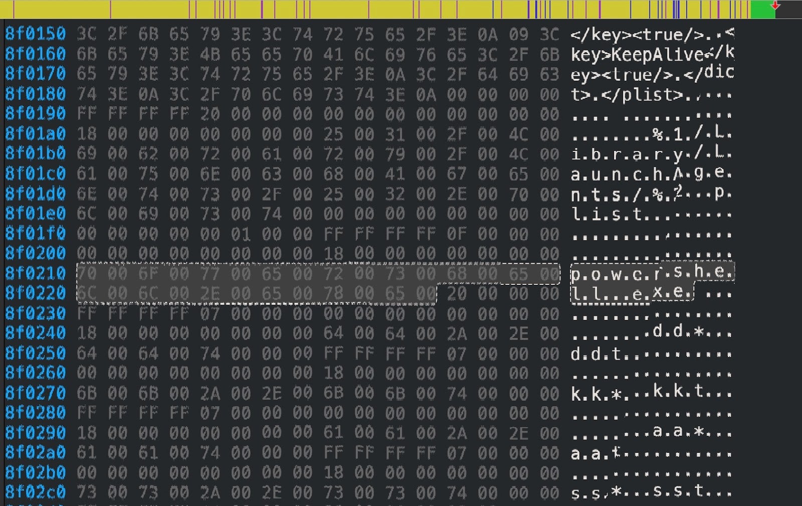 image of hex code showing powershell