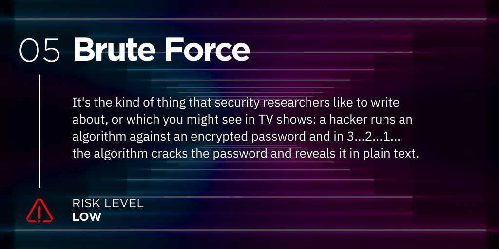 Brute Force: Algorithm that decrypts passwords into plain text 