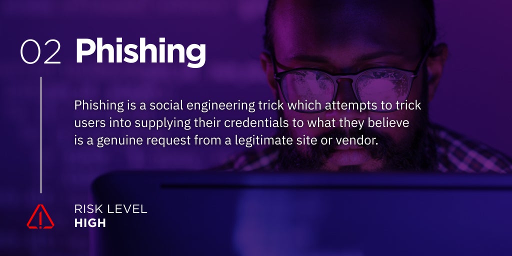 Phishing: A social engineering trick 