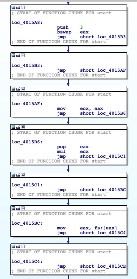 image of locating smoke loader PEB