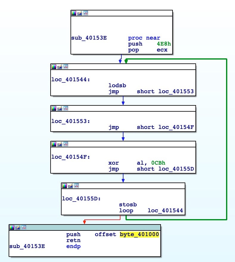 image of checking the debugger