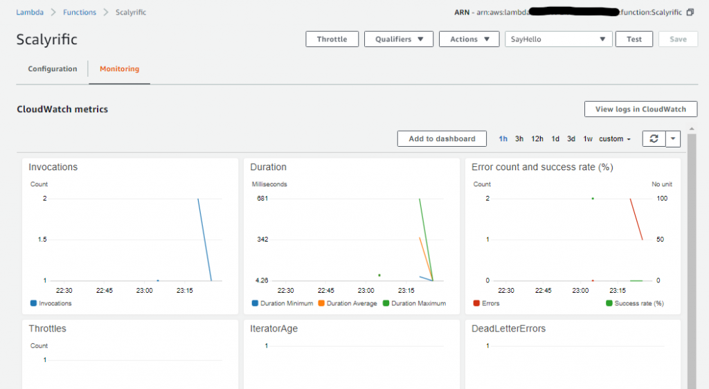 aws lambda java example