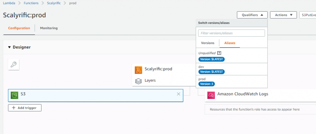 aws lambda java example