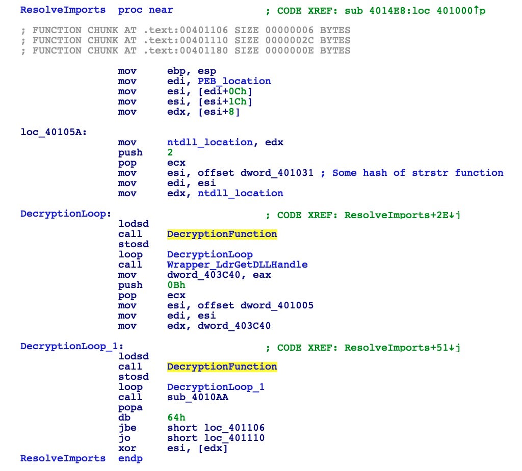 image of resolve imports