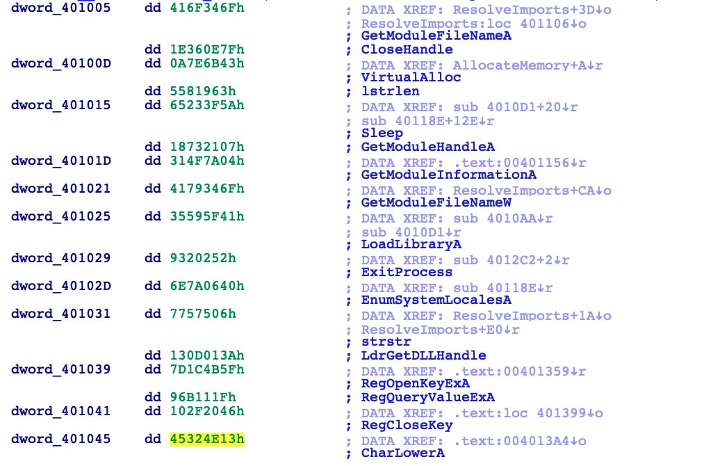 image of imported functions