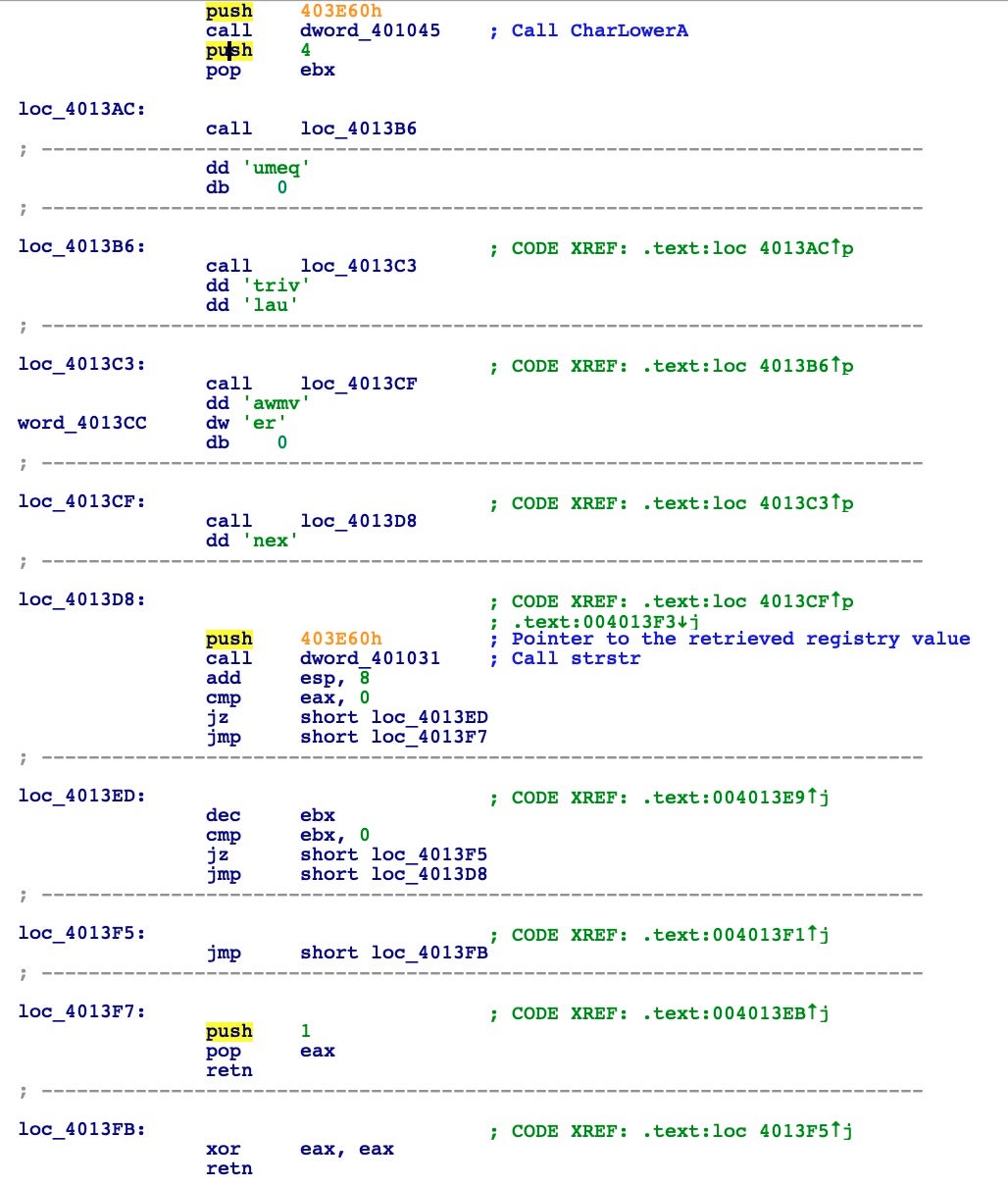 image of Check for virtual environment