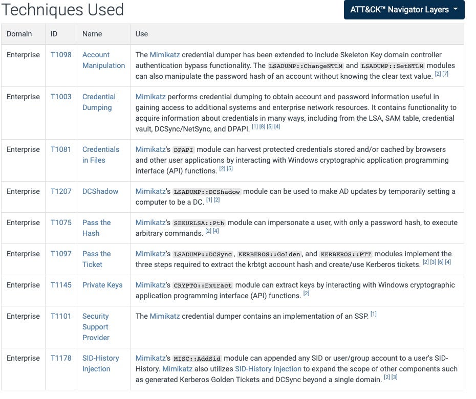 image of mimikatz techniques