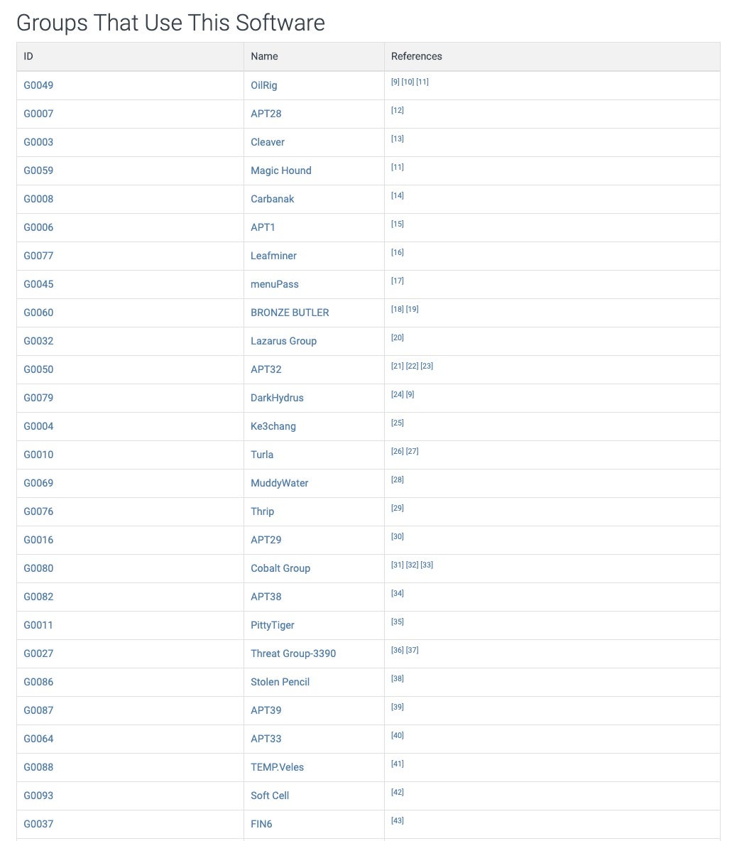 image of attackers that use mimikatz