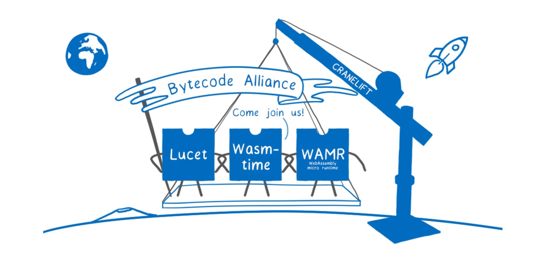 image of bytecode alliance