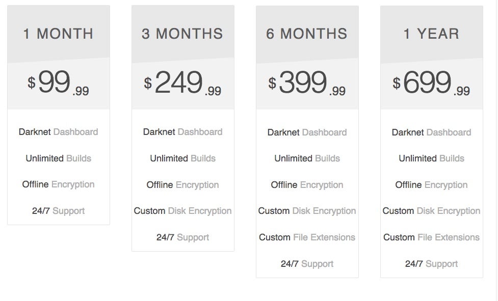 image Ghostly Locker pricing