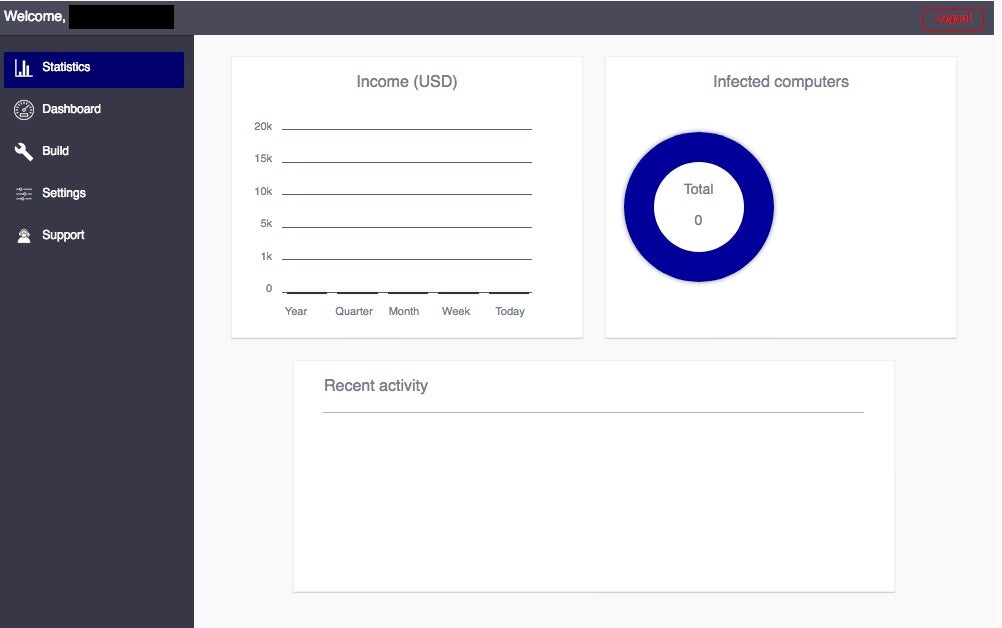 image Ghostly Locker Dashboard