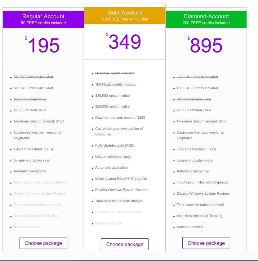 image cryptonite pricing