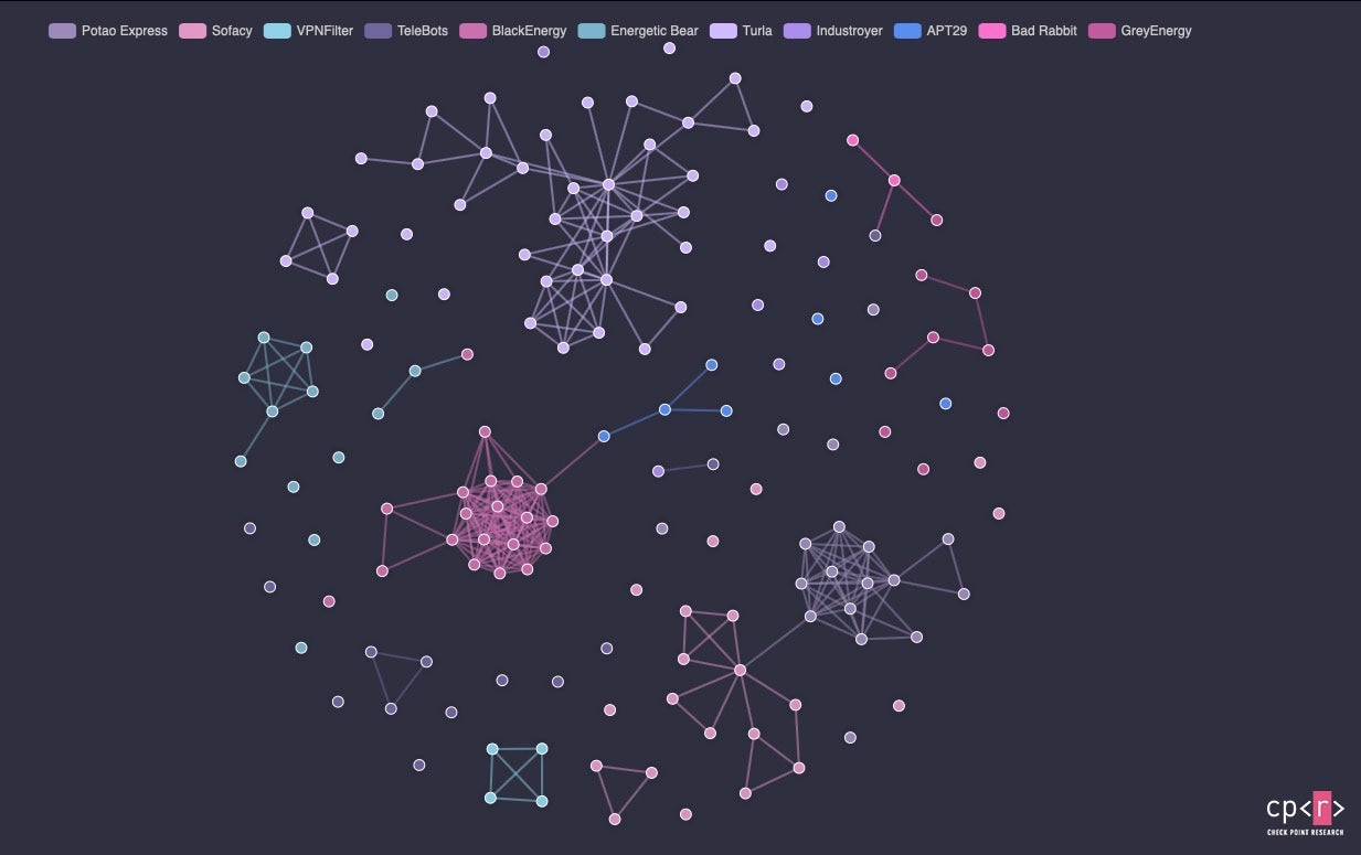 img of apt interactive map