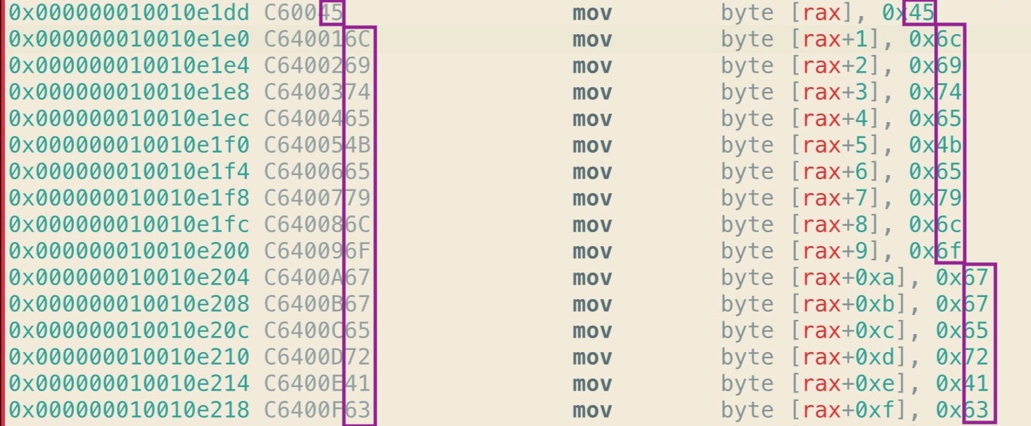 image of Hopper byte array