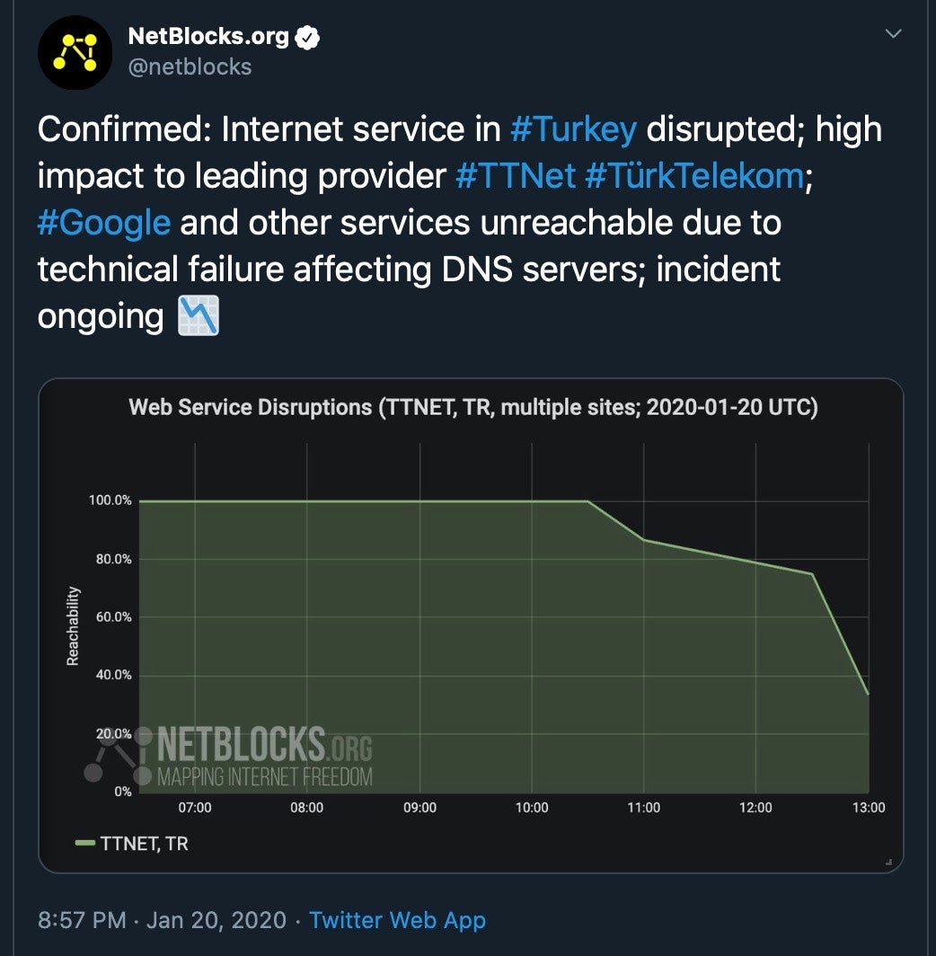 tweet of hacktivism