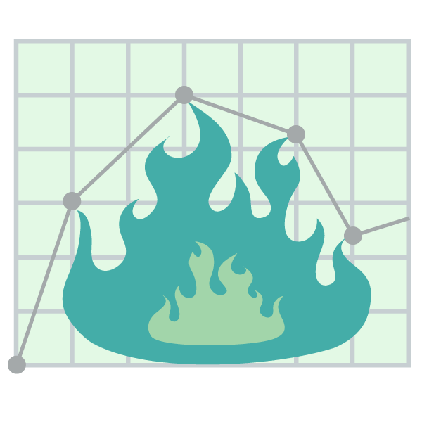 prometheus metrics shown by graph measuring flame