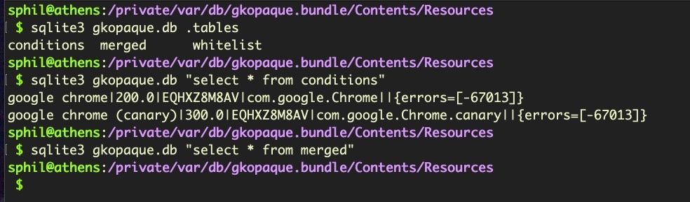 image of database tables