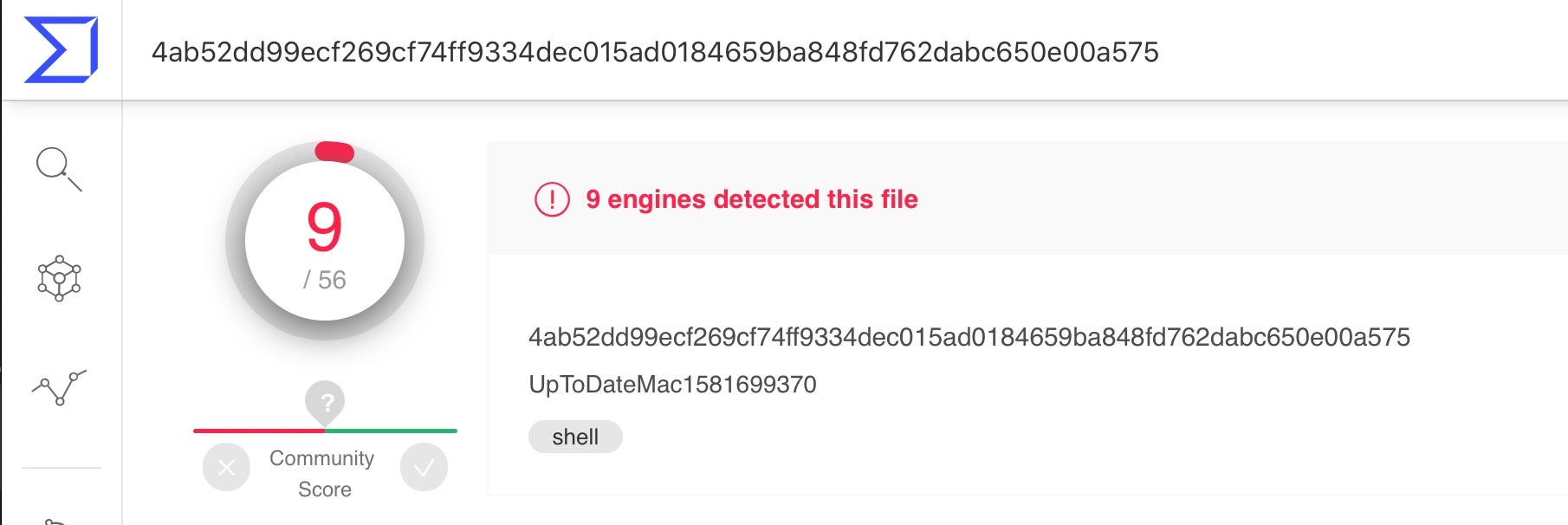 image of malicious adware script UpToDateMac being detected on VirusTotal