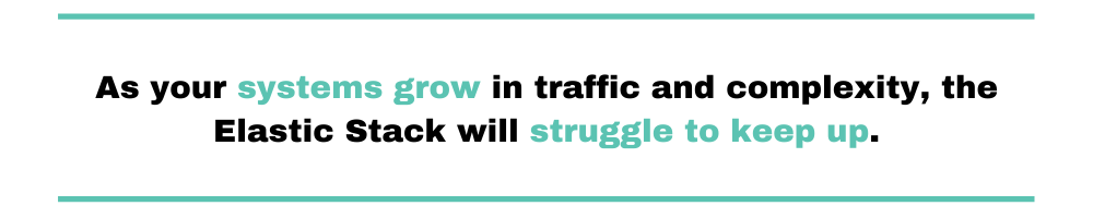 As your systems grow in traffic and complexity, the Elastic Stack will struggle to keep up.