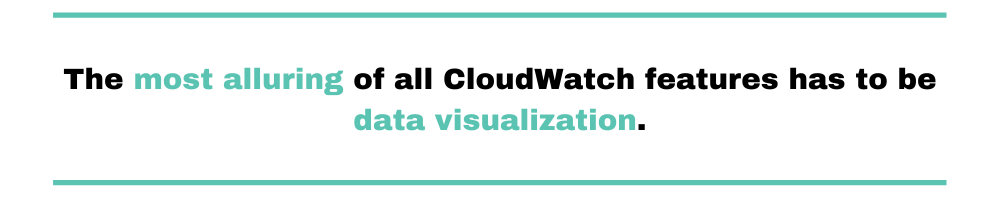 cloudwatch metrics
