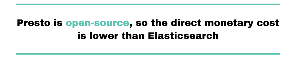 elasticsearch alternatives