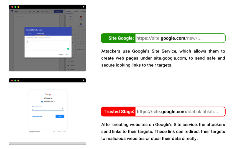 Screenshot image of phishing displaying on Google sites