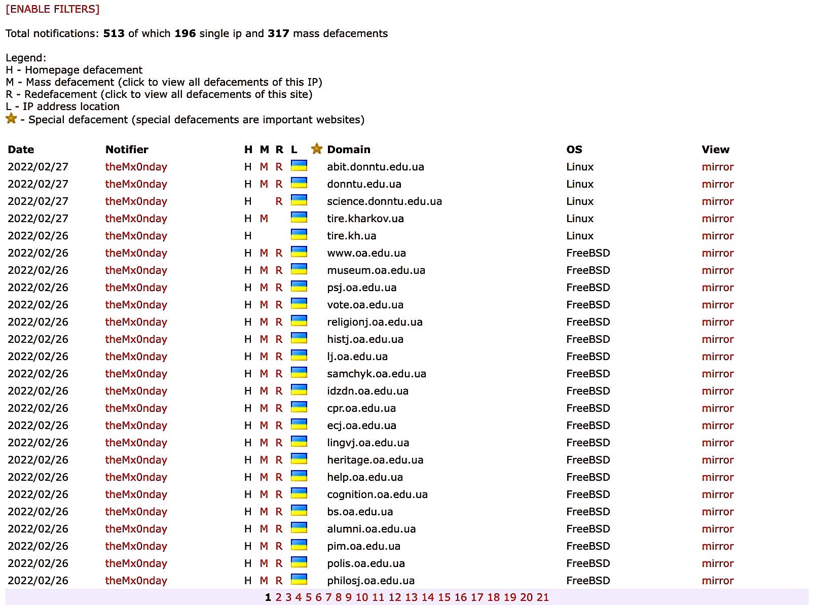 The Pirate Bay was recently down for over a week due to a DDoS attack