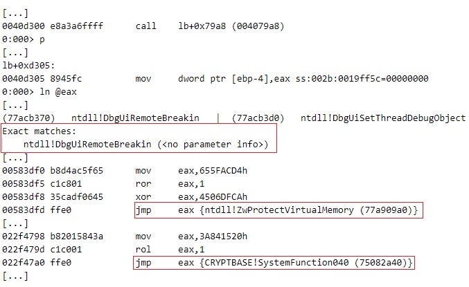 LockBit 3.0 modifies the implementation of the DbgUiRemoteBreakin function